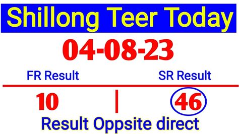 শিলং তীর লিস্ট|Shillong Teer Counter (Hitt Number) .